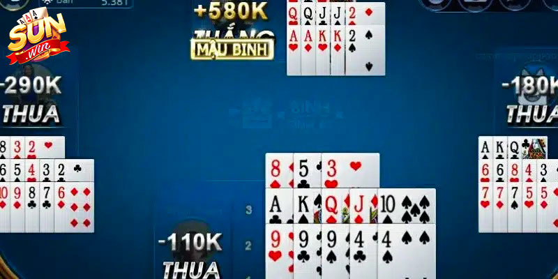 Đánh giá chi tiết về trò chơi
