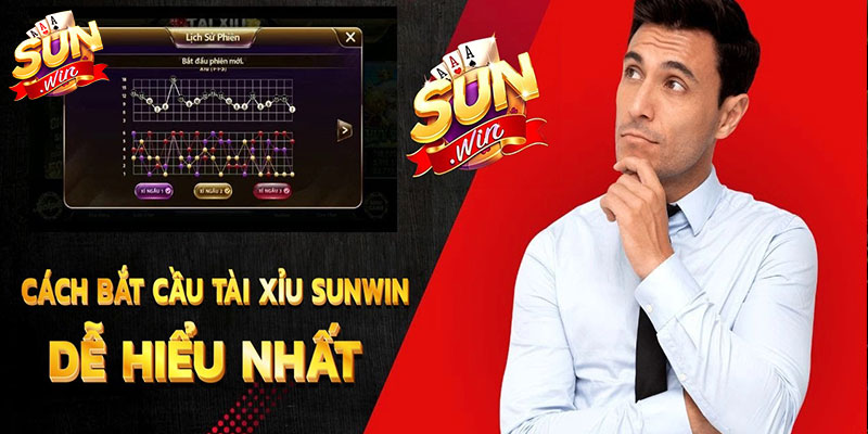 Cách thức tham gia về bờ nhanh chóng